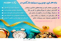 روش ساده چربی سوزی دور شکم در یک هفته