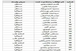 13 اصولگرایِ ناکام در رسیدن به پاستور