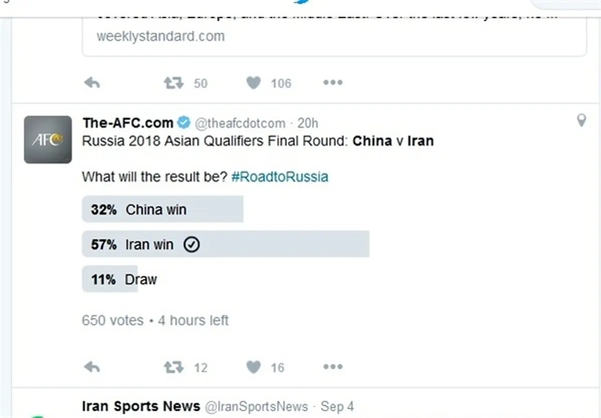 شاگردان کی‌روش برنده دیدار با چین در نظرسنجی کنفدراسیون فوتبال آسیا + عکس