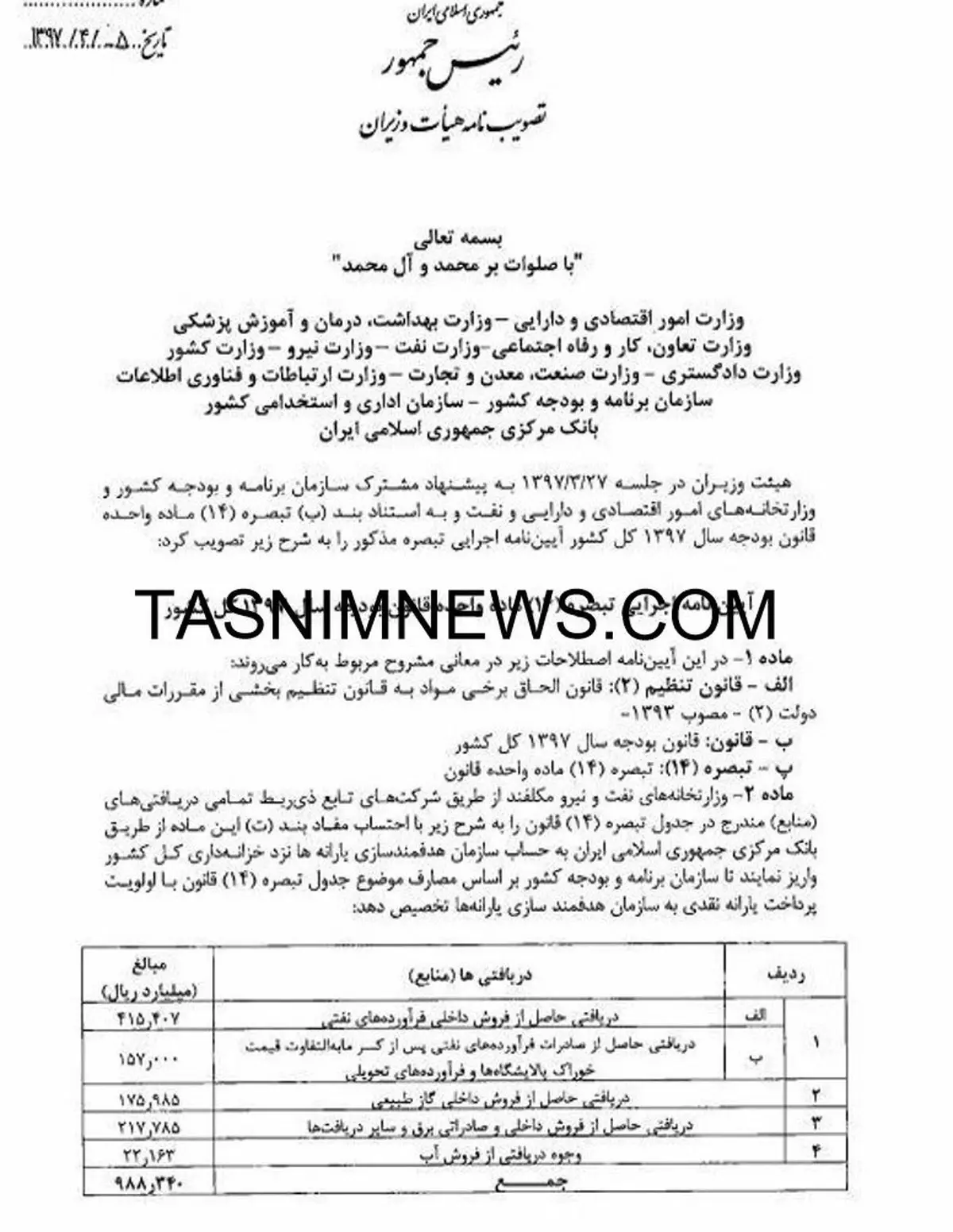 منبع درآمد میلیاردی یارانه‌ها کجاست؟+ سند