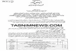 منبع درآمد میلیاردی یارانه‌ها کجاست؟+ سند