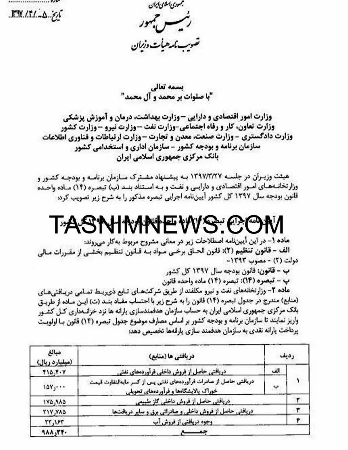 منبع درآمد میلیاردی یارانه‌ها کجاست؟+ سند