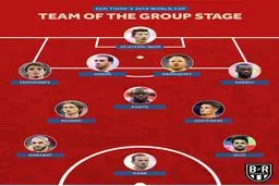 تیم منتخب مرحله گروهی به انتخاب بلیچرریپورت با حضور یک آسیایی