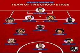 تیم منتخب مرحله گروهی به انتخاب بلیچرریپورت با حضور یک آسیایی