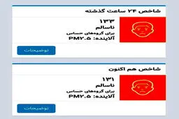 عکس / شاخص آلودگی هوا ۹ صبح امروز