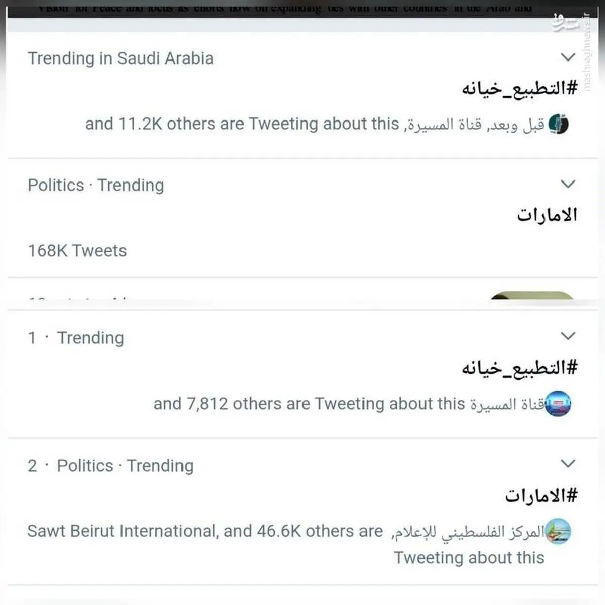 توییتر عربی علیه توافق خیانت‌آمیز امارات