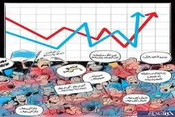 وقتی استقلال و پرسپولیس وارد بورس می شوند! + کاریکاتور