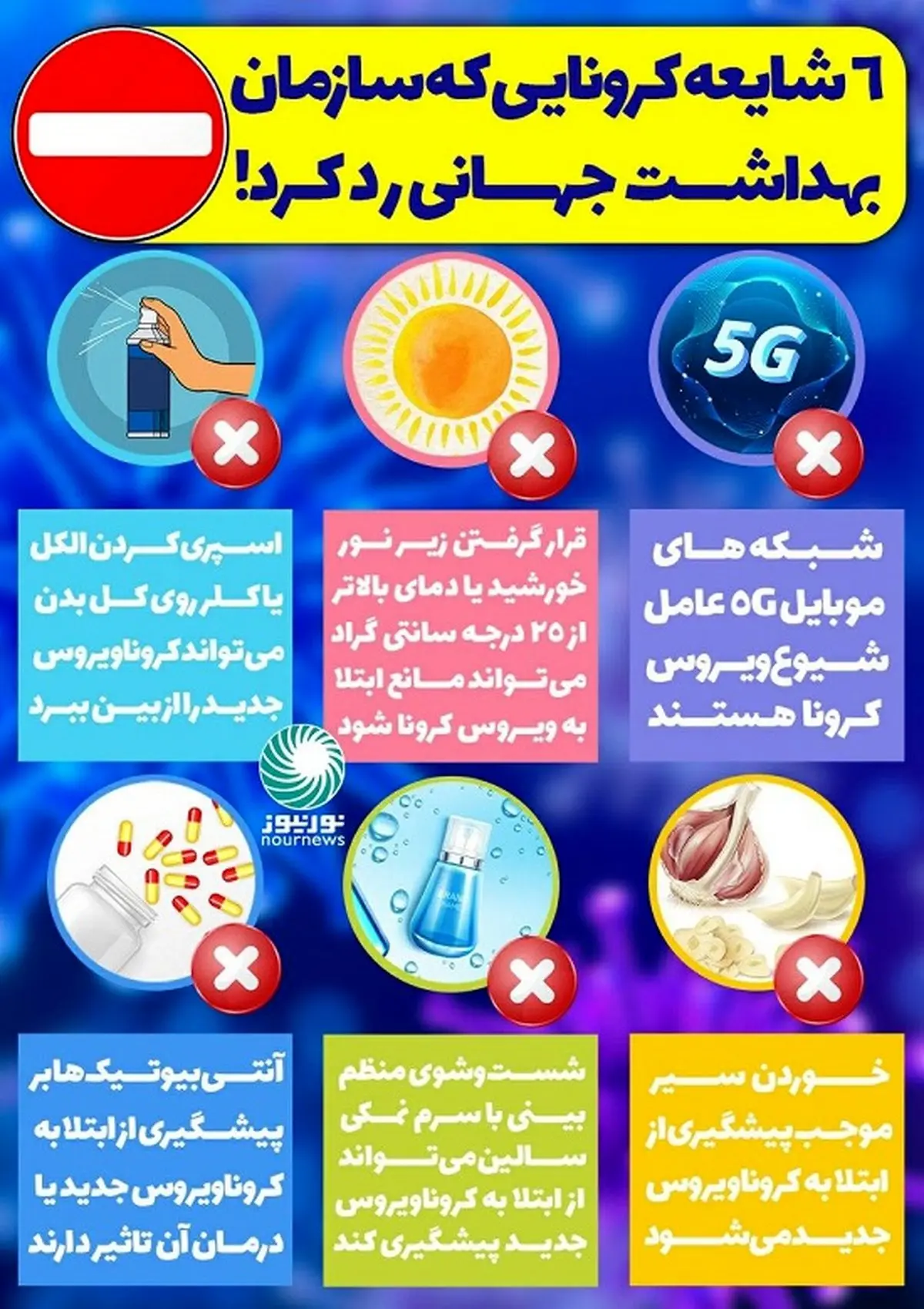 6 شایعه کرونایی که سازمان بهداشت‌جهانی آنها را رد کرد+ ببینید