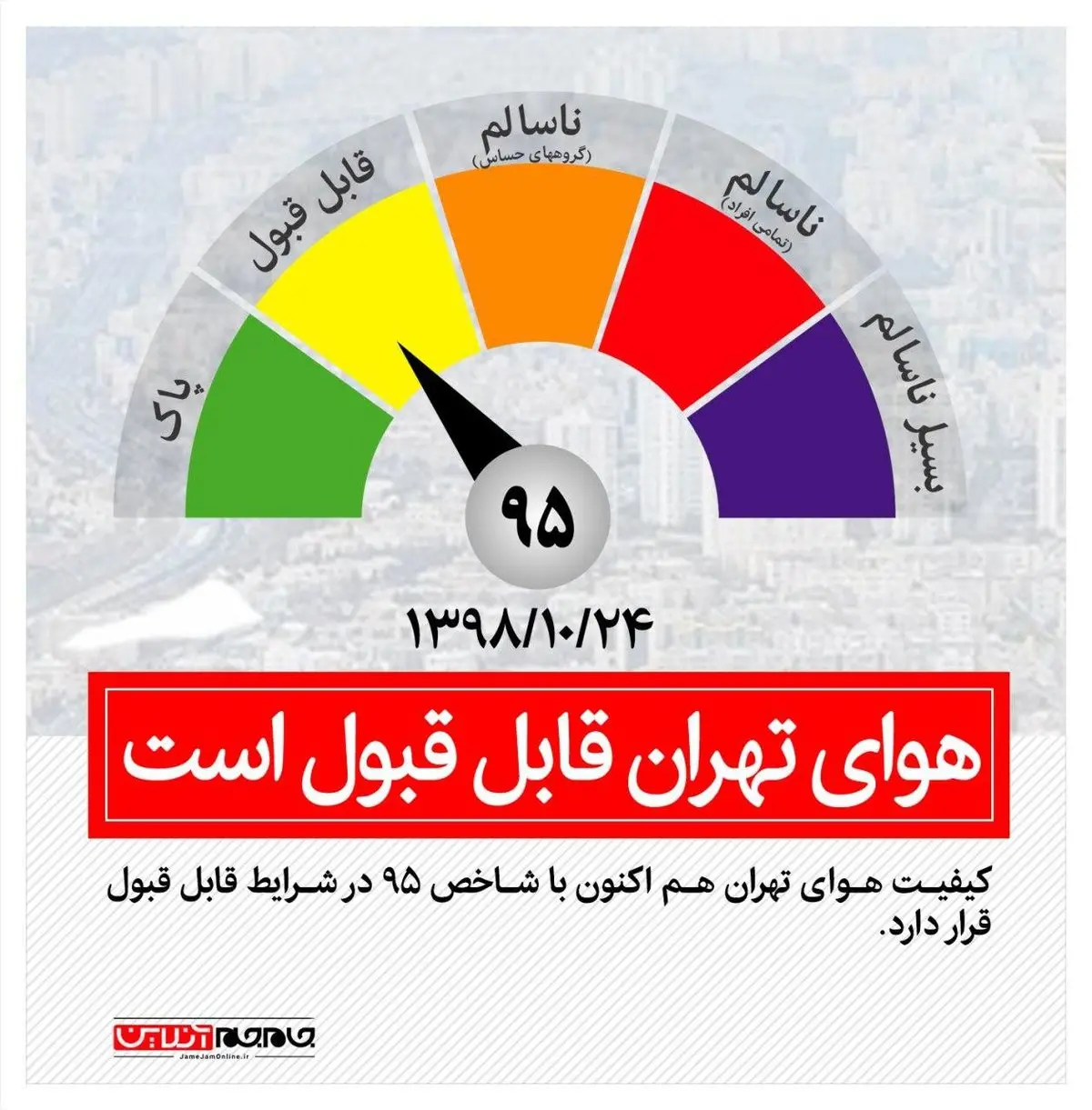 اینفوگرافی / کیفیت هوای تهران 24دی98