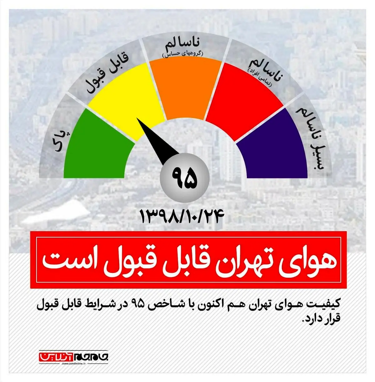 اینفوگرافی / کیفیت هوای تهران 24دی98