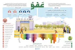 موارد عفو رهبری از سال ۶۸ تا ۹۵