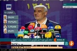 اعلام نتایج اولیه انتخابات ریاست جمهوری