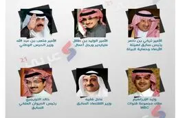 کدام شاهزادگان و مقامات سعودی بازداشت شدند+تصاویر