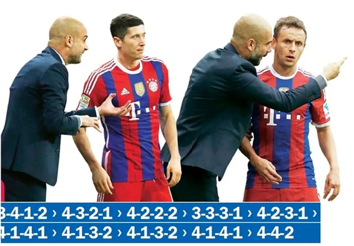 ۱۱ سیستم در بازی‌های فصل جاری/کیکر: گواردیولا استاد تاکتیک!