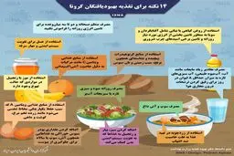 ۱۴ نکته برای تغذیه بهبودیافتگان کرونا + اینفوگرافی
