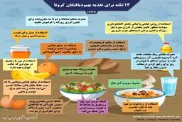 ۱۴ نکته برای تغذیه بهبودیافتگان کرونا + اینفوگرافی