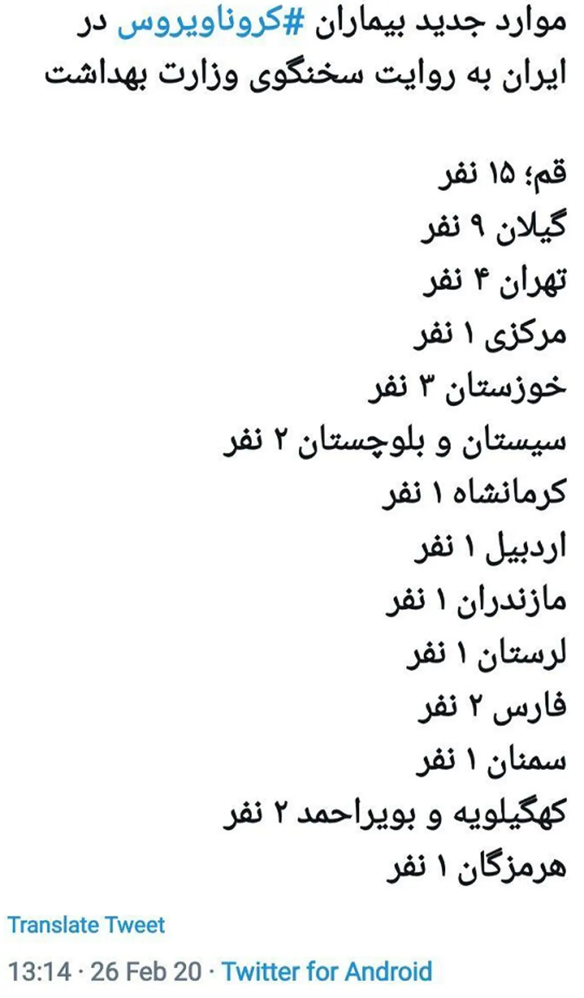 آمار کشته های کرونا در ایران به تفکیک استان ها + توئیت