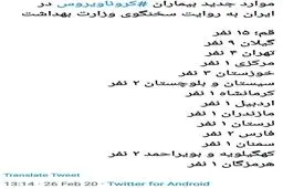 آمار کشته های کرونا در ایران به تفکیک استان ها + توئیت