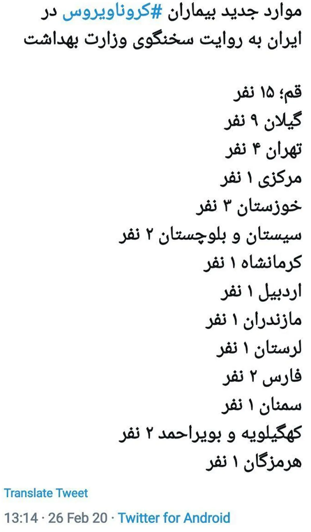 آمار کشته های کرونا در ایران به تفکیک استان ها + توئیت
