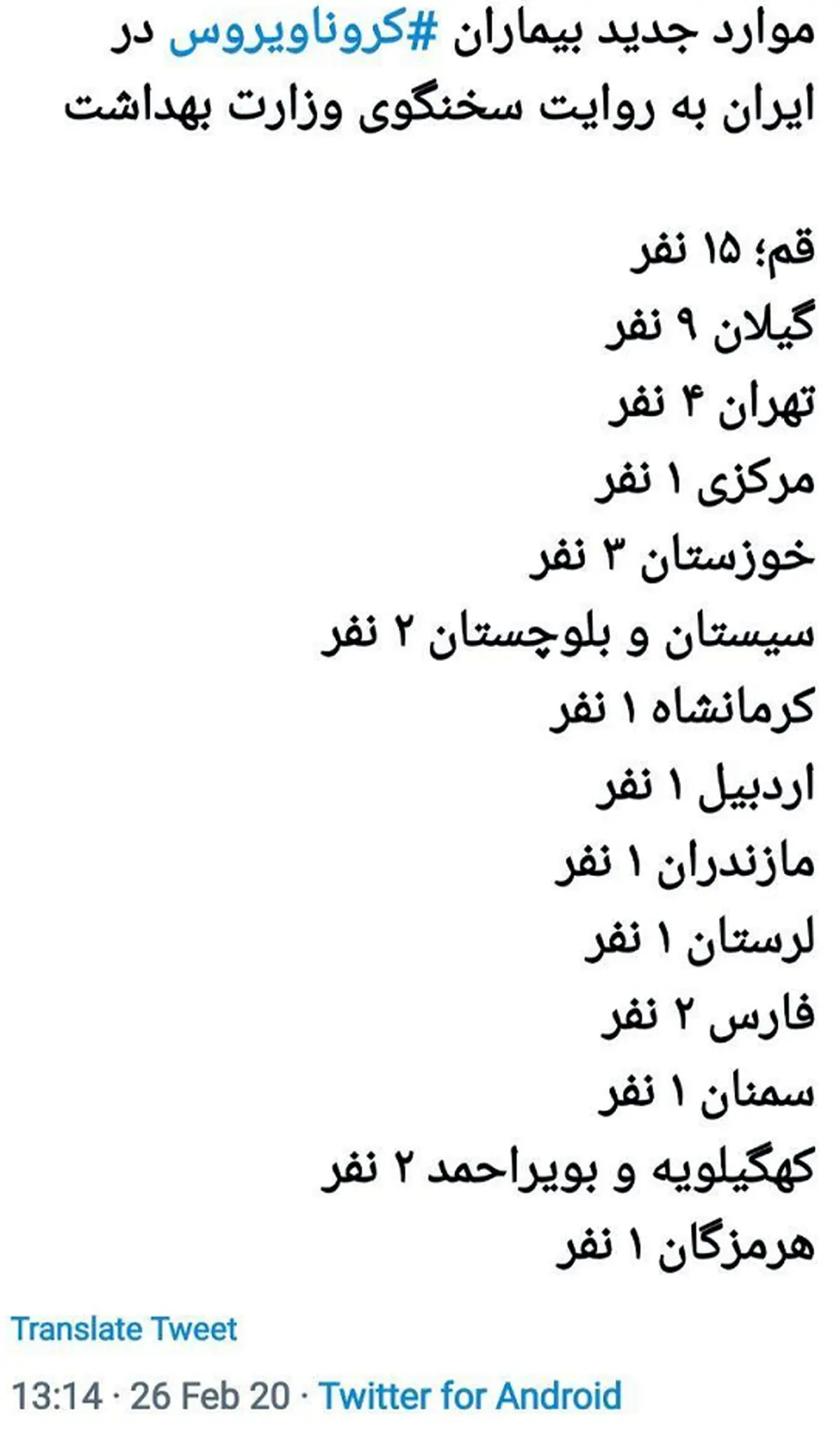 آمار کشته های کرونا در ایران به تفکیک استان ها + توئیت