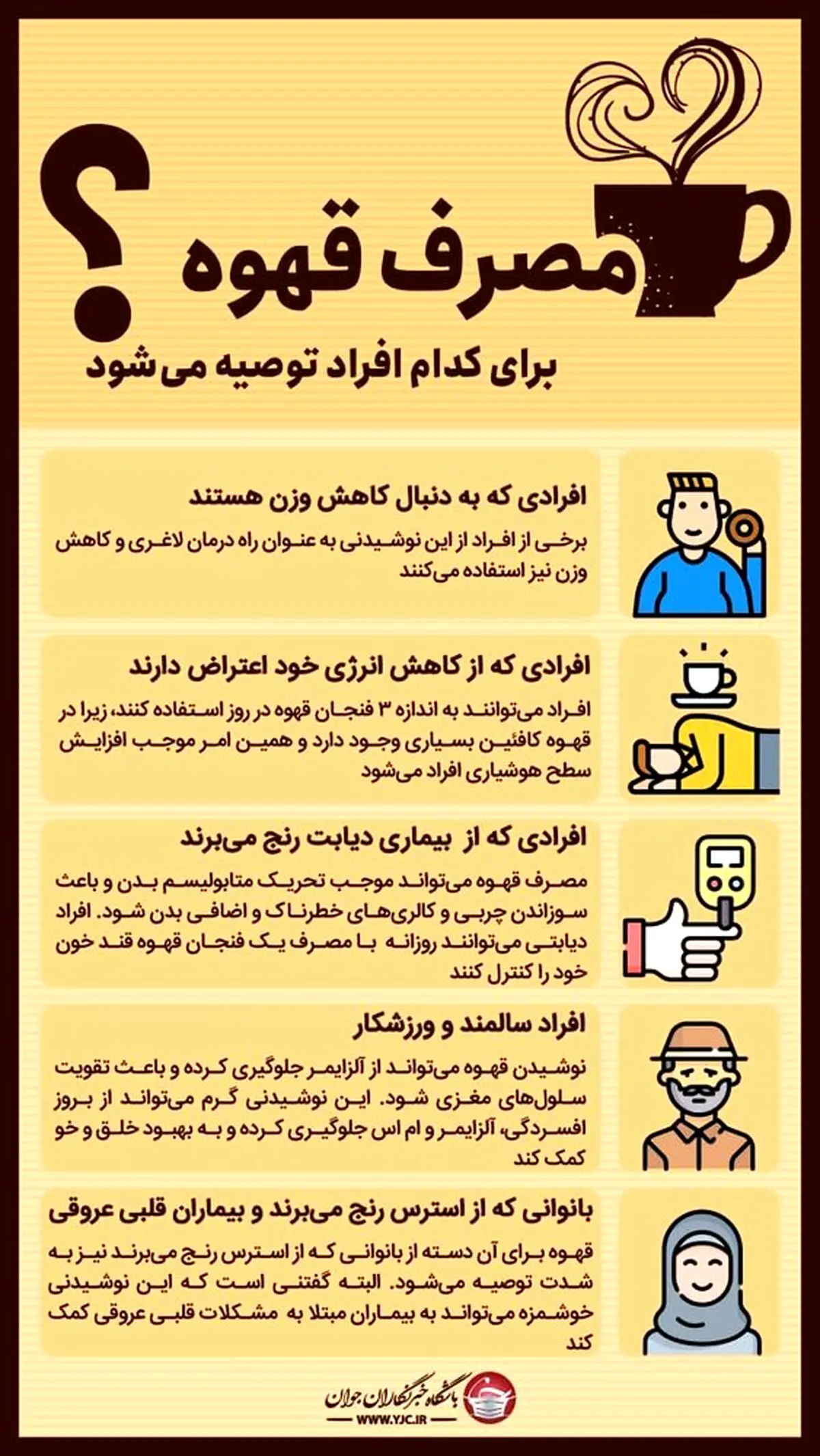 توصیه: این افراد حتما قهوه بخورند + اینفوگرافی
