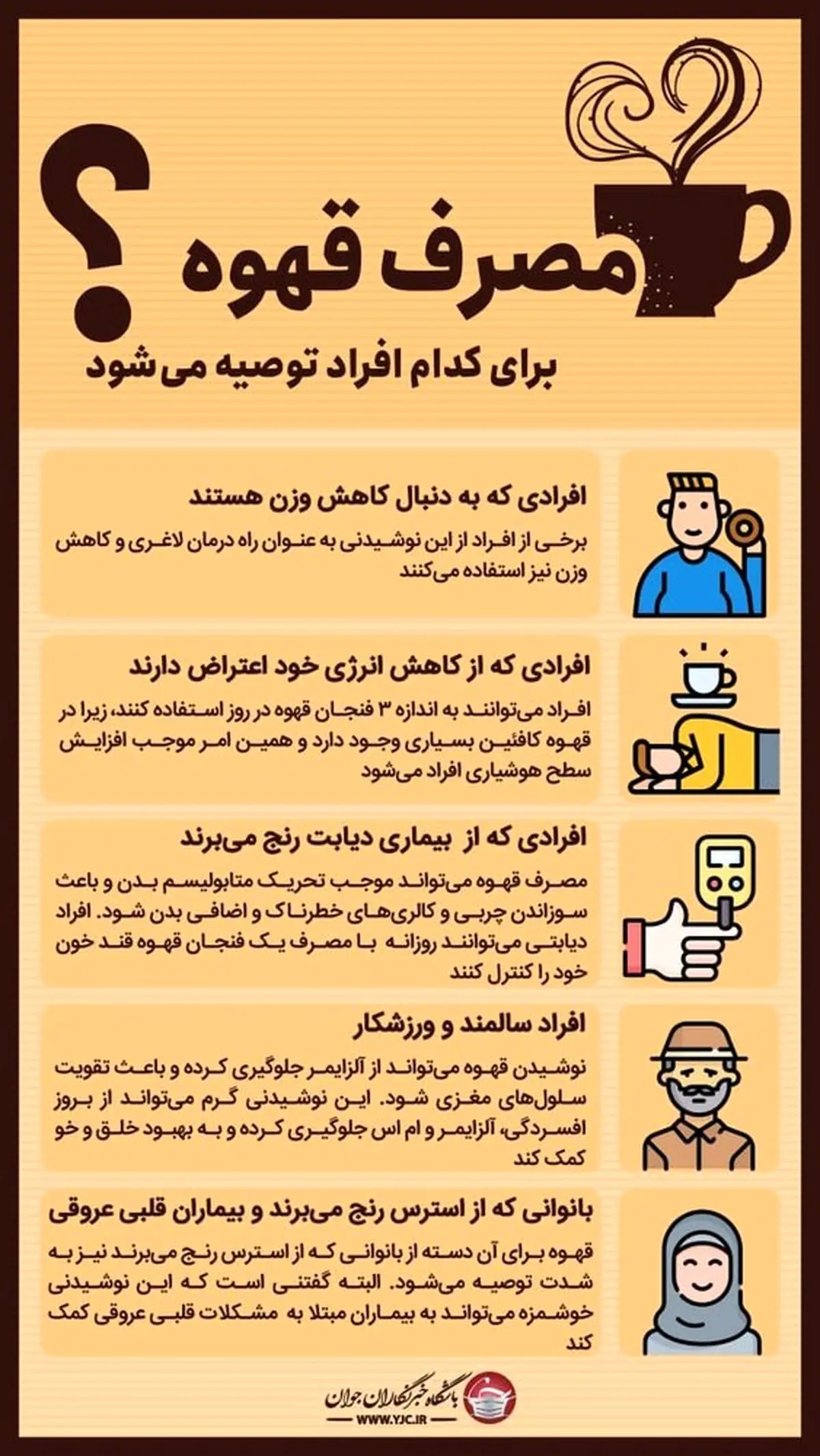 توصیه: این افراد حتما قهوه بخورند + اینفوگرافی