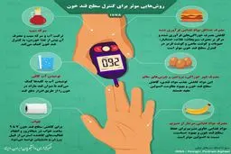 روش‌های مؤثر كنترل قند خون + اينفوگرافي