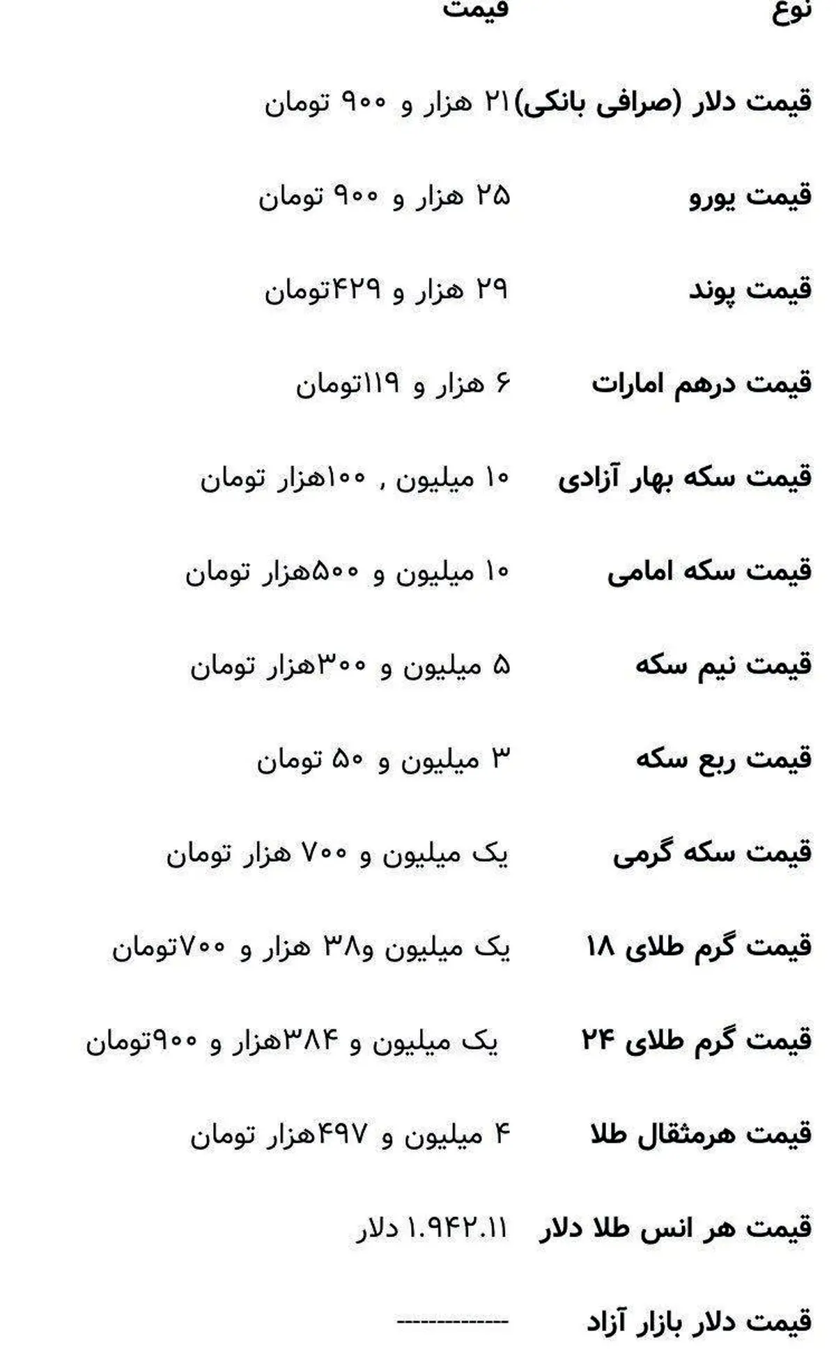 قیمت طلا و دلار امروز + جدول