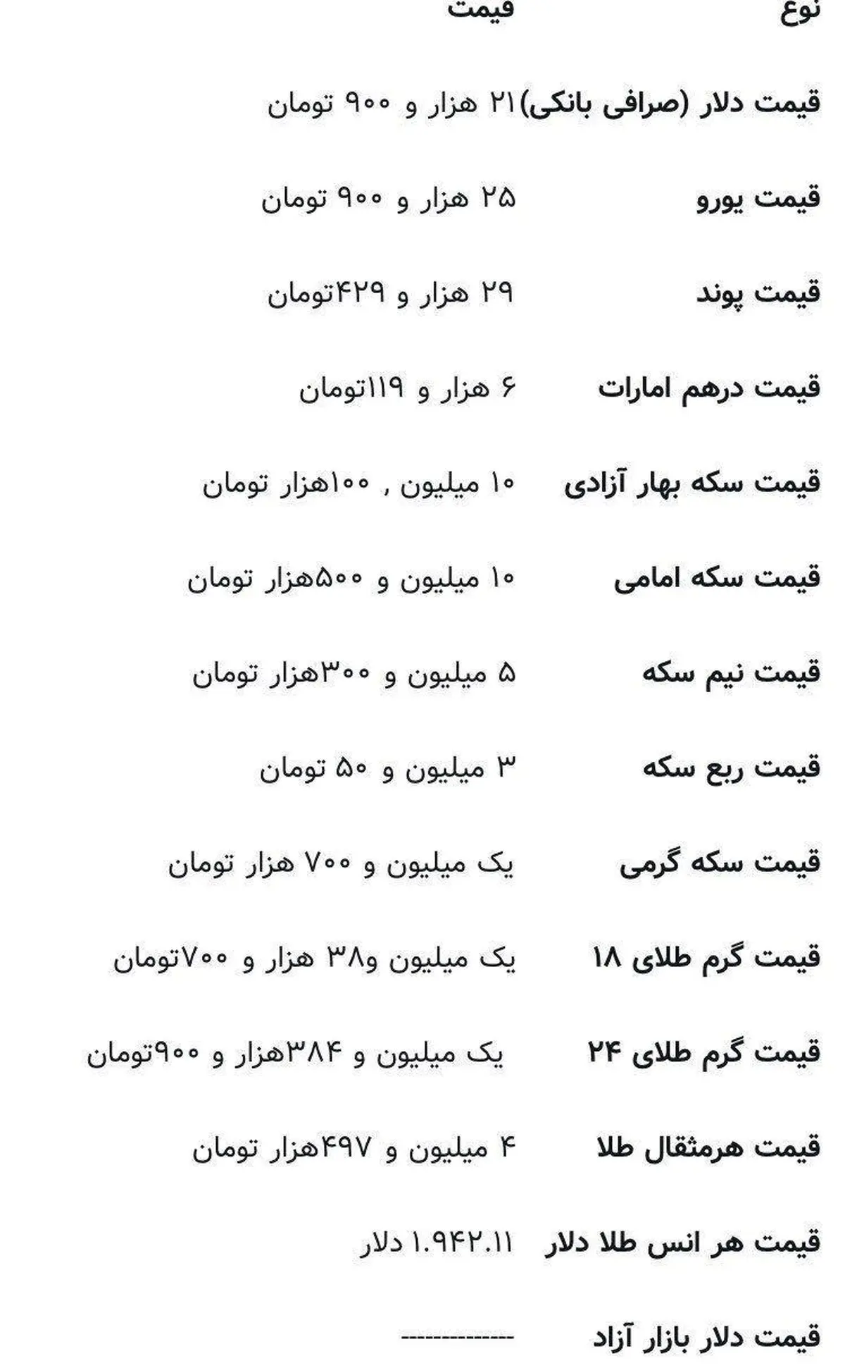 قیمت طلا و دلار امروز + جدول