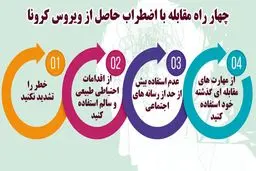 چگونه اضطراب ابتلا به کرونا را از بین ببریم؟