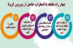 چگونه اضطراب ابتلا به کرونا را از بین ببریم؟