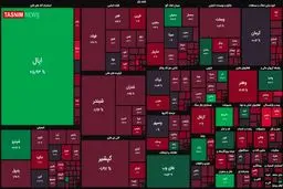 بورس قرمز و قرمزتر! + نقشه بازار بورس