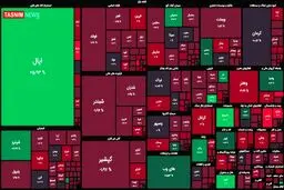 بورس قرمز و قرمزتر! + نقشه بازار بورس