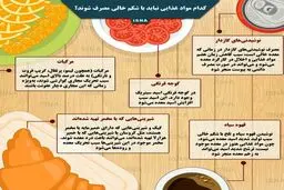 کدام مواد غذایی نباید با شکم خالی مصرف شوند؟ + اینفوگرافی