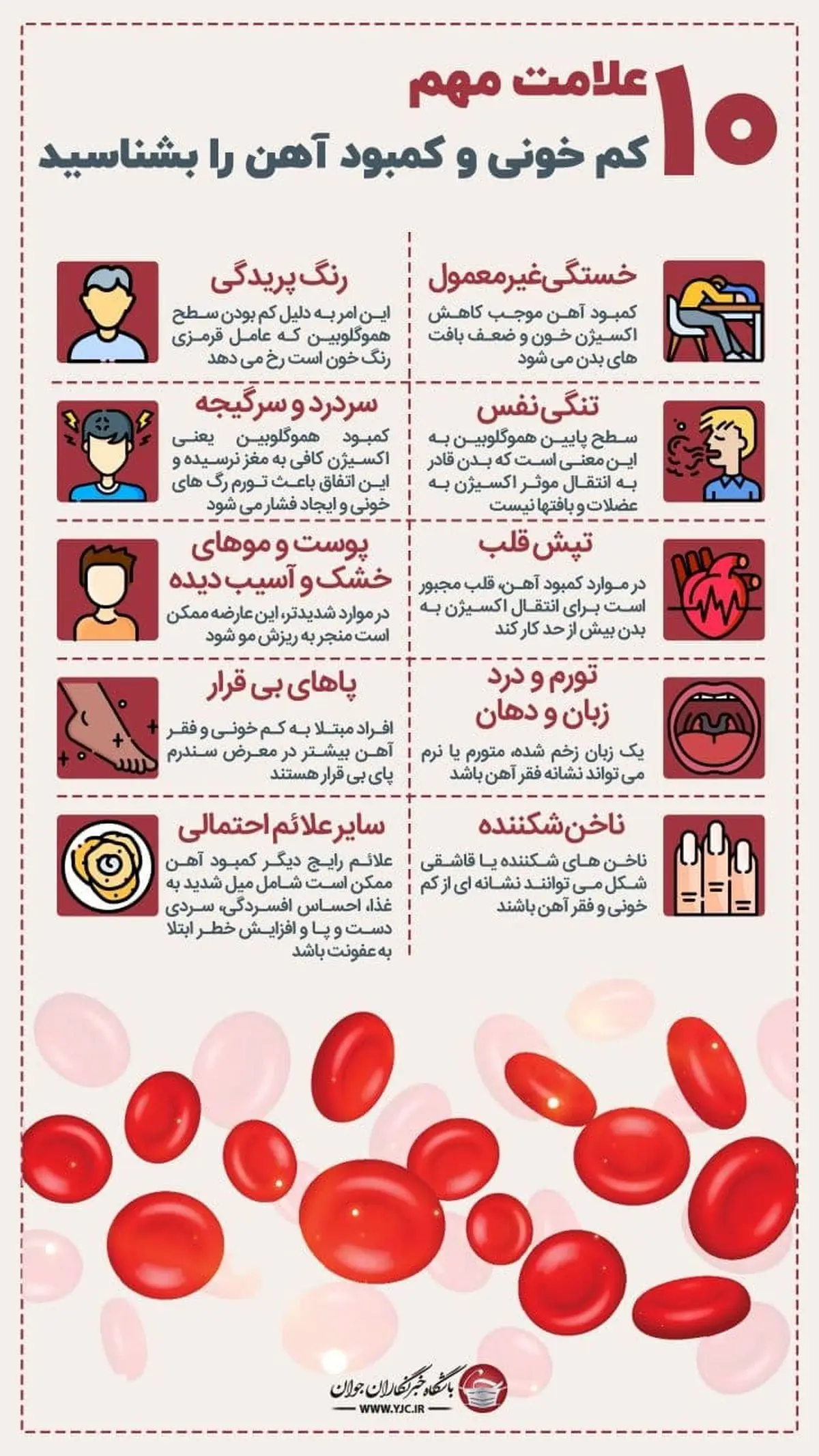 ۱۰ علامت مهم کم خونی و کمبود آهن +اینفوگرافیک