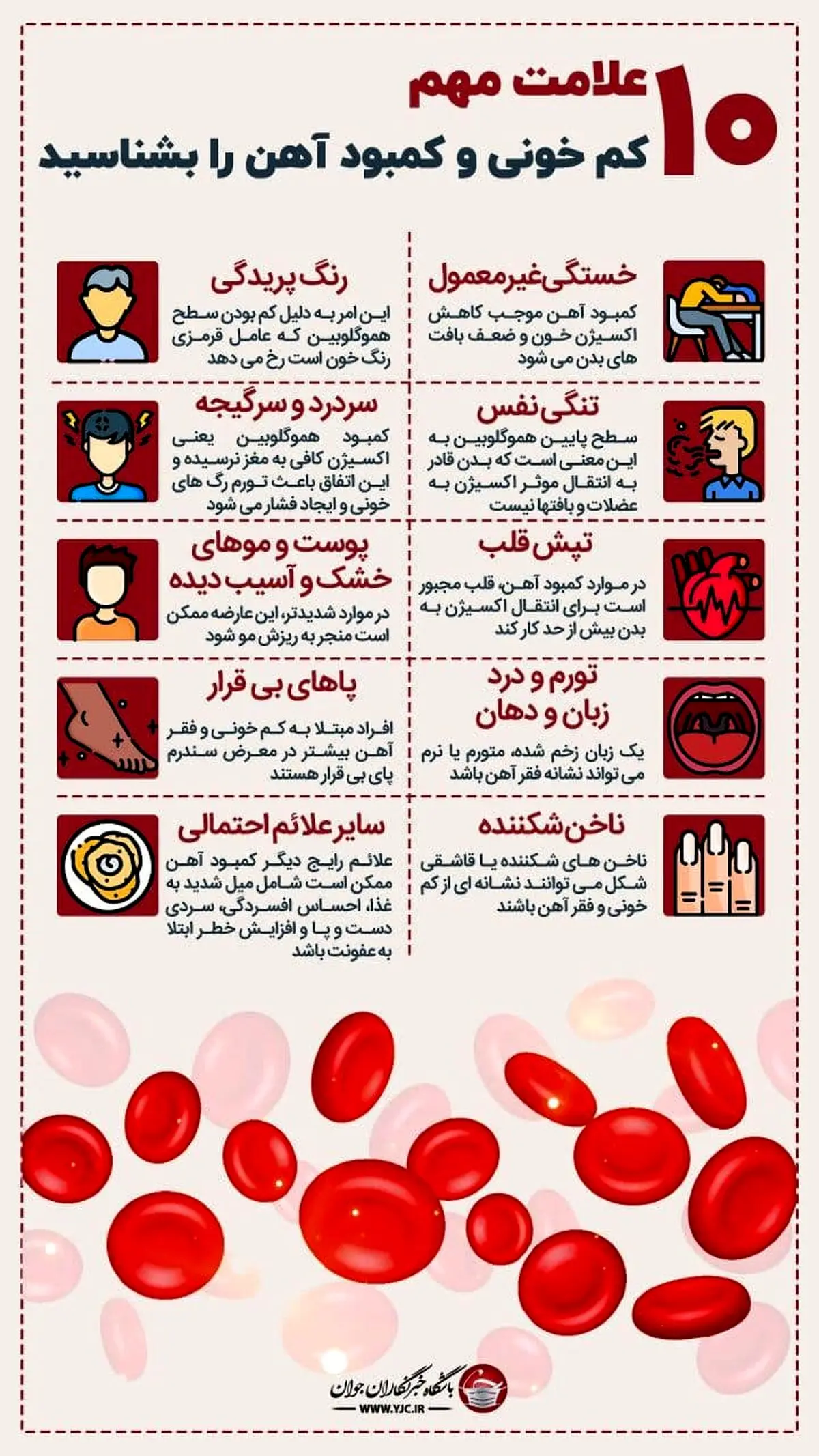 ۱۰ علامت مهم کم خونی و کمبود آهن +اینفوگرافیک