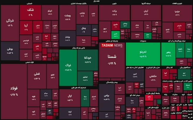 ریزش ۵ هزار واحدی شاخص بورس امروز 21 فروردین + نقشه بازار بورس