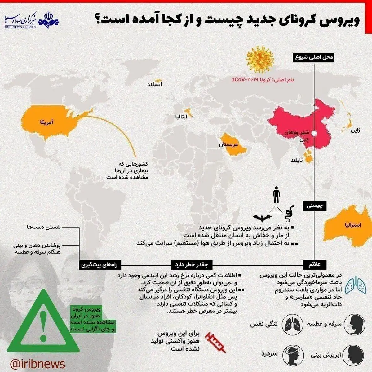 اینفوگرافی اطلاعات ویروس کرونا