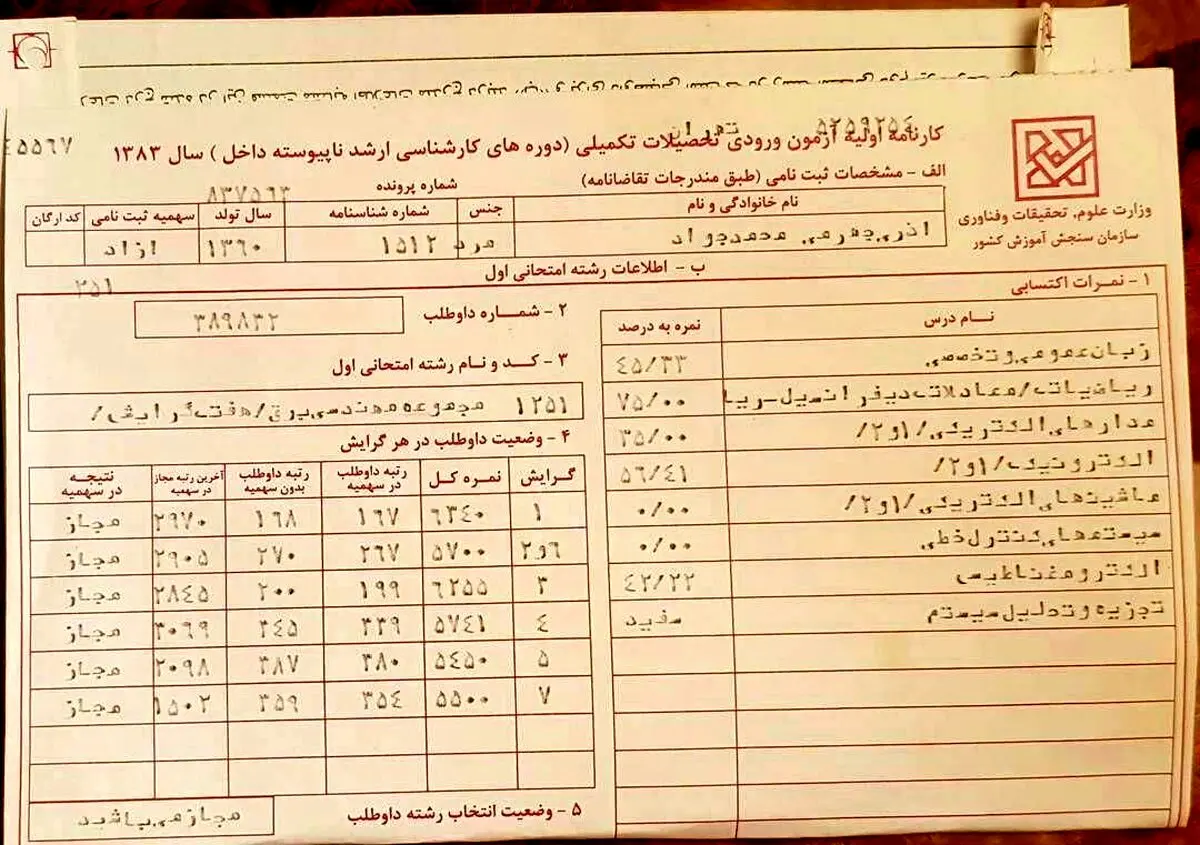 عکس /کارنامه کنکور ارشد وزیر پیشنهادی ارتباطات