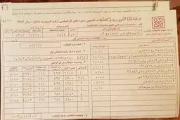 عکس /کارنامه کنکور ارشد وزیر پیشنهادی ارتباطات