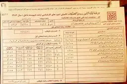 عکس /کارنامه کنکور ارشد وزیر پیشنهادی ارتباطات