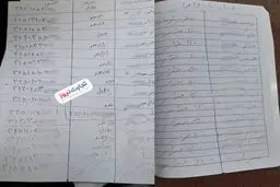 فروش قسطی نان با کارت ملی در درسیستان و بلوچستان! + عکس