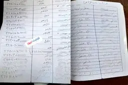 فروش قسطی نان با کارت ملی در درسیستان و بلوچستان! + عکس