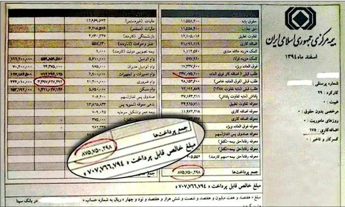 واکنش نزدیکان احمدی نژاد به حقوق‌های چند صد میلیونی/ عکس