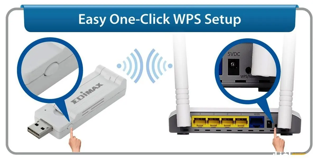 نقش دکمه WPS در مودم وایرلس چیست ؟!