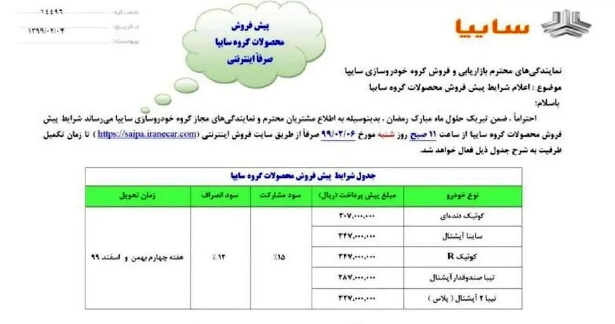 نخستین طرح فروش سایپا در سال جدید از شنبه آغاز می‌شود + جدول