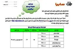 نخستین طرح فروش سایپا در سال جدید از شنبه آغاز می‌شود + جدول