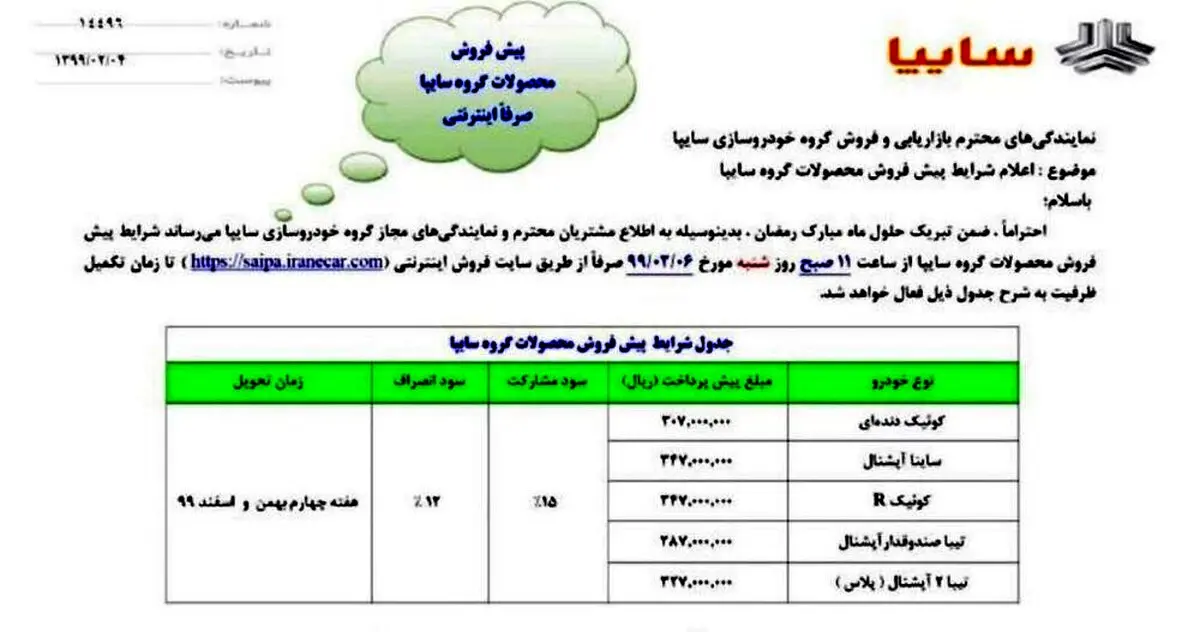 نخستین طرح فروش سایپا در سال جدید از شنبه آغاز می‌شود + جدول