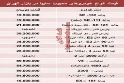 جدول/ قیمت‌جدید محبوب‌ترین خودروهای‌سایپا