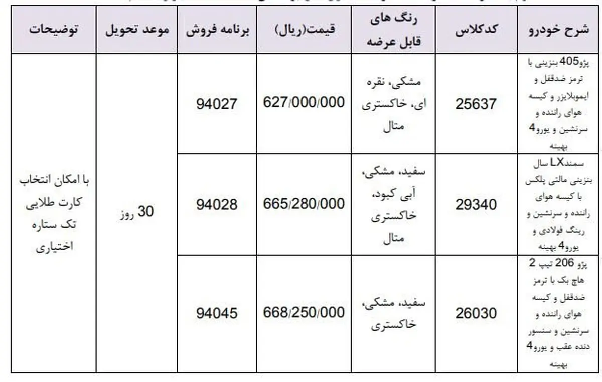 آغاز برنامه فروش فوری سه مدل خودرو + جدول و جزئیات